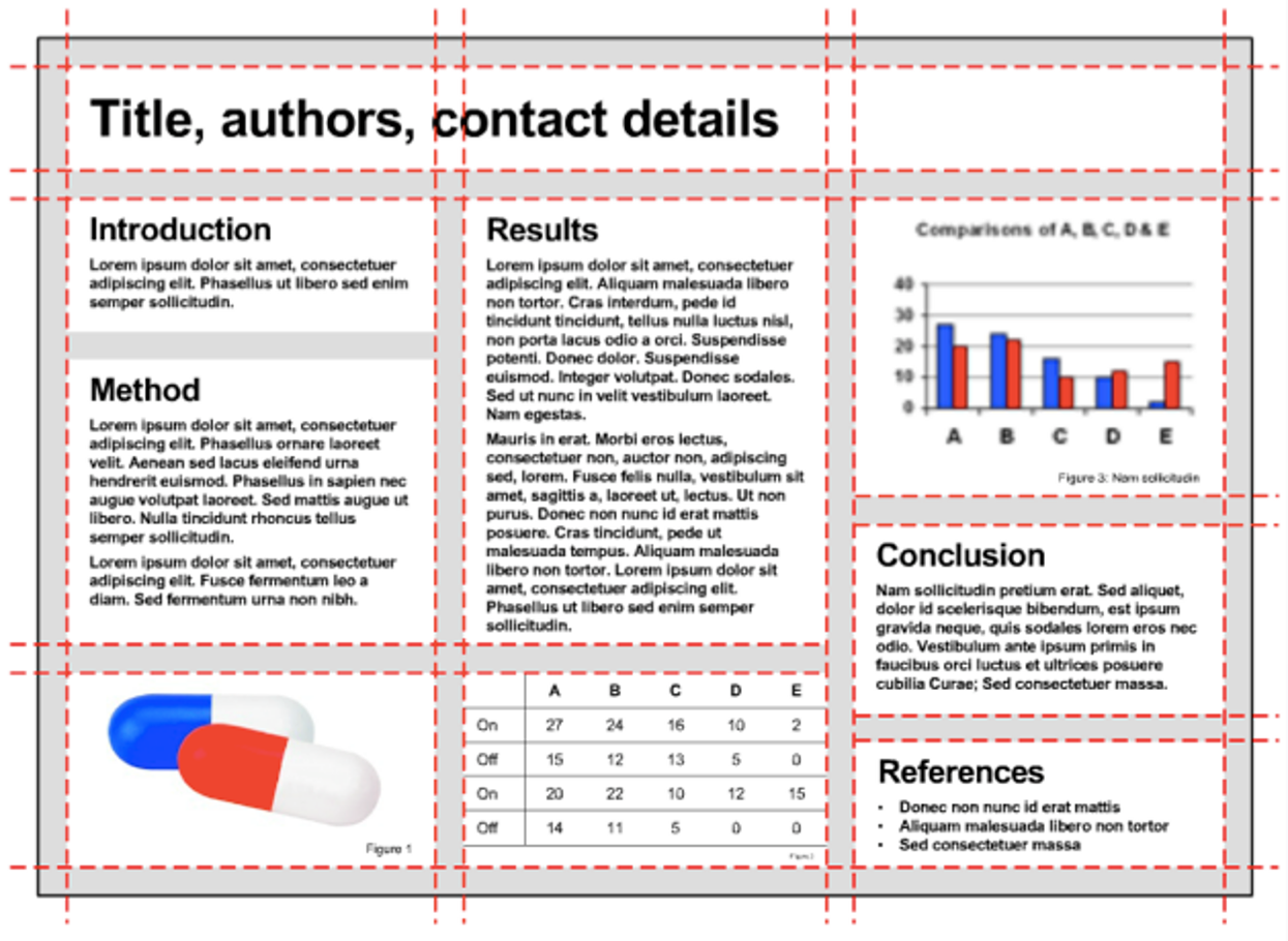 Poster guidlines image 3 – RACS Annual Scientific Congress